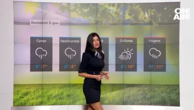 Сутрешна прогноза
