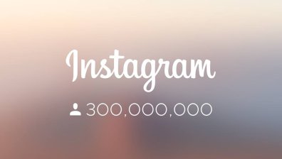 Instagram изпревари Twitter по брой потребители