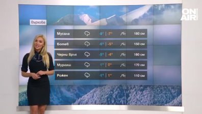 Сутрешна прогноза
