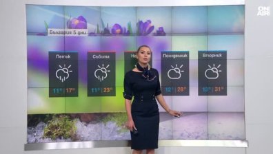 Сутрешна прогноза