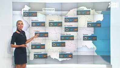 Сутрешна прогноза