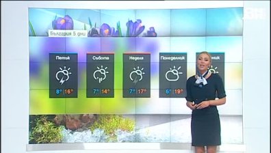 Централна прогноза