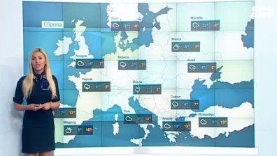 Централна прогноза