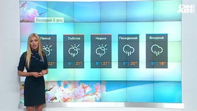 Сутрешна прогноза