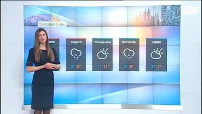 Обедна прогноза