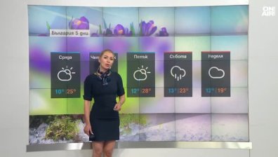 Сутрешна прогноза