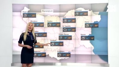 Сутрешна прогноза