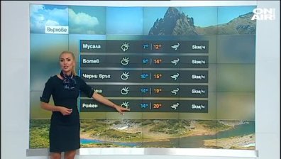 Централна прогноза