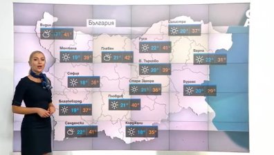 Обедна прогноза