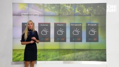 Сутрешна прогноза