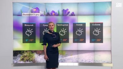 Централна прогноза