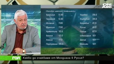 11.06.18 Спортно шоу ГОЛ