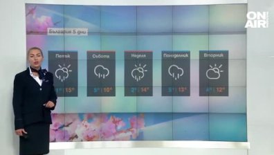 Сутрешна прогноза