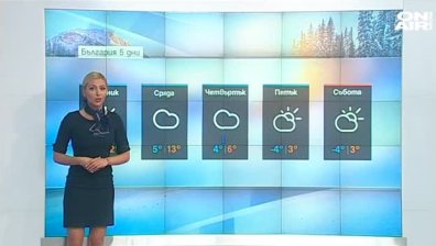 Централна прогноза