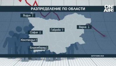 Стопили сме се с над 840 хил. души за 10 г., всеки четвърти българин е над 65 г.