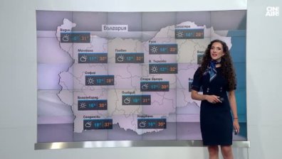 Сутрешна прогноза