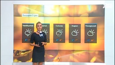 Сутрешна прогноза