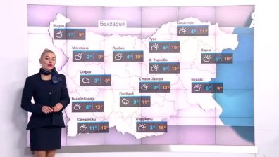 Централна прогноза