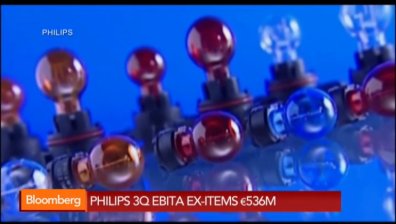 Резултатите на Philips се разминаха с очакванията на анализаторите