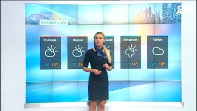 Обедна прогноза