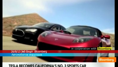 Tesla - третата най-търсена спортна кола в Калифорния (видео)