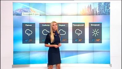 Сутрешна прогноза