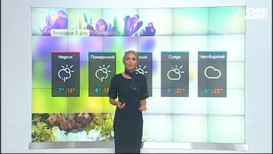 Централна прогноза
