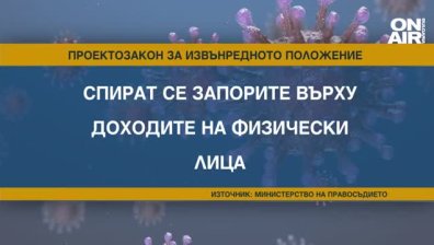 Предвиждат наказания за медиците, отказали ни лечение без основание