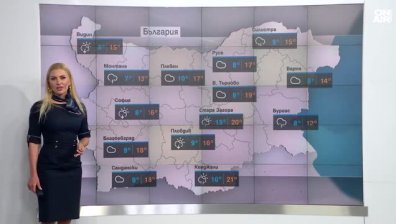Централна прогноза