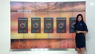 Сутрешна прогноза