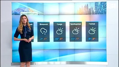 Сутрешна прогноза