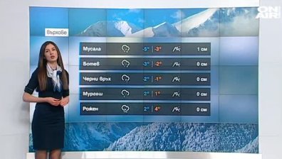 Обедна прогноза