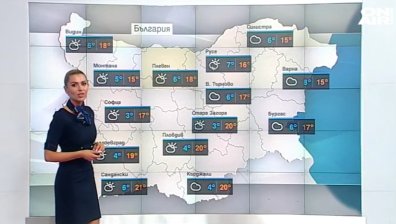 Обедна прогноза