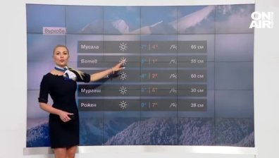Обедна прогноза