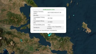 5,2 по Рихтер разтресе Атика, земетресението е усетено и в Атина