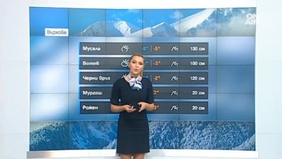 Температурите се покачват, на места ще превалява