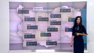 Обедна прогноза