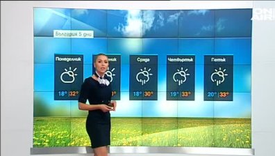 Сутрешна прогноза