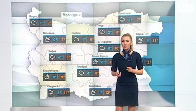 Сутрешна прогноза