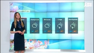 Централна прогноза