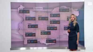 Централна прогноза