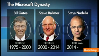Как Microsoft може да се изравни с Google и Apple