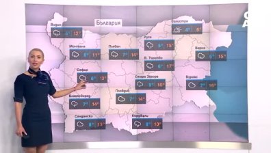 Сутрешна прогноза