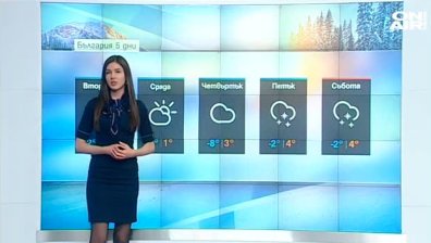 Сутрешна прогноза