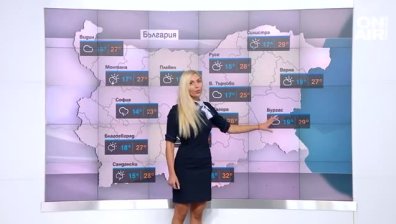 Жълт код за опасно време е обявен за днес в 12 области