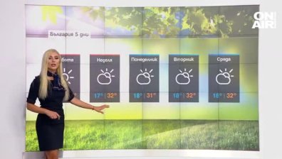 Обедна прогноза