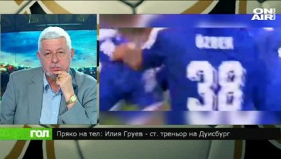 Спортно шоу ГОЛ, 18 април