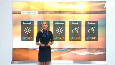 Централна прогноза