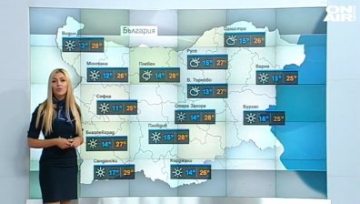 Централна прогноза
