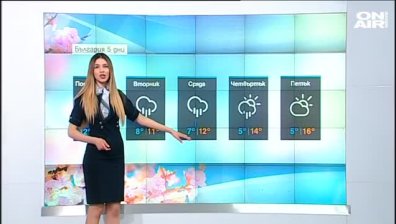Централна прогноза